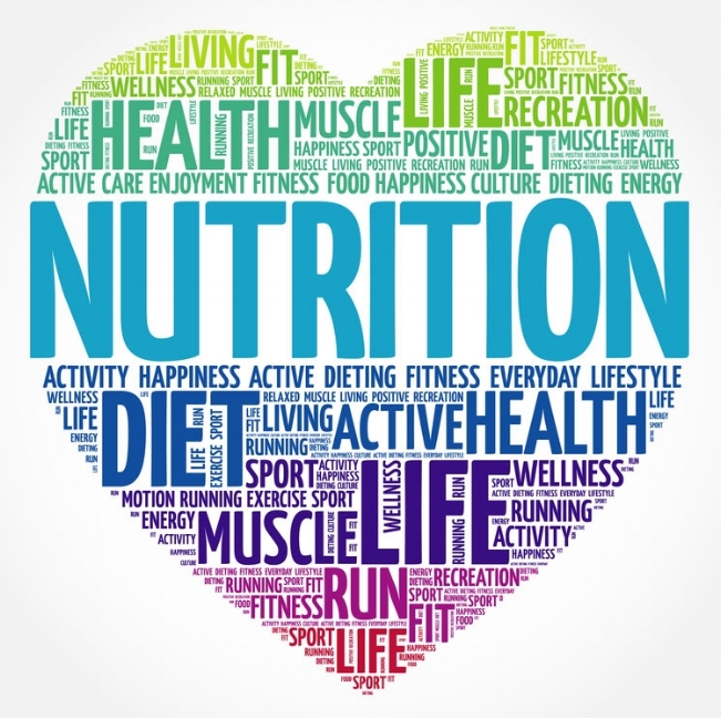 Health And Nutrition-Educational Resources